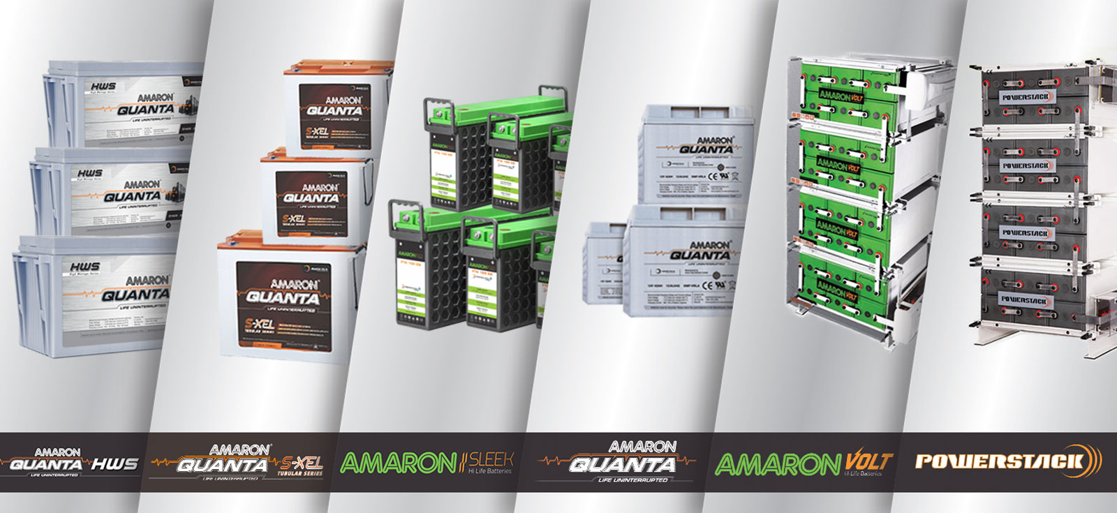 Amaron Automotive Batteries at Rs 3800 | Amaron Automotive Batteries in  Nashik | ID: 2850781030048